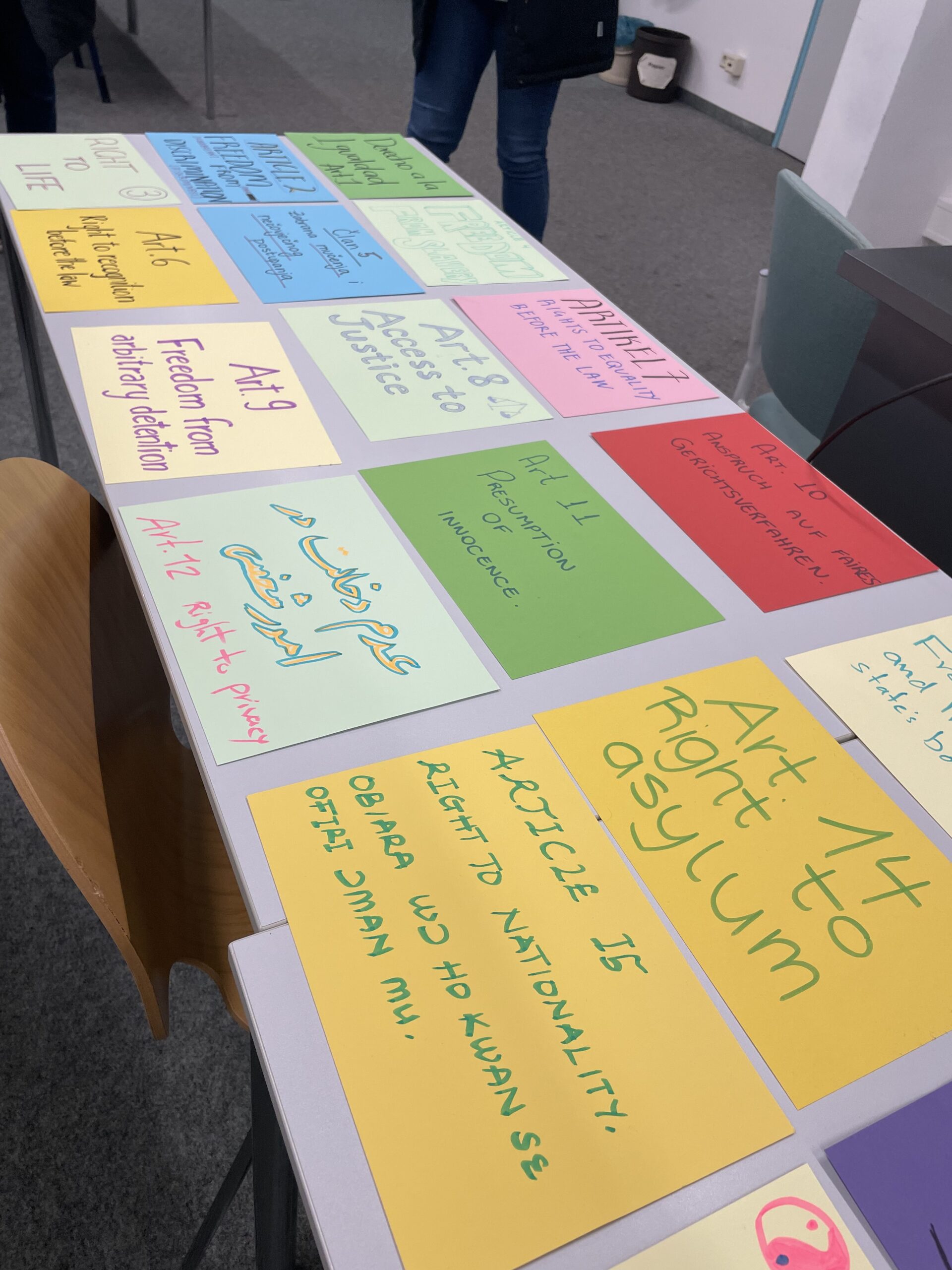 colorful posters of UHRD Articles